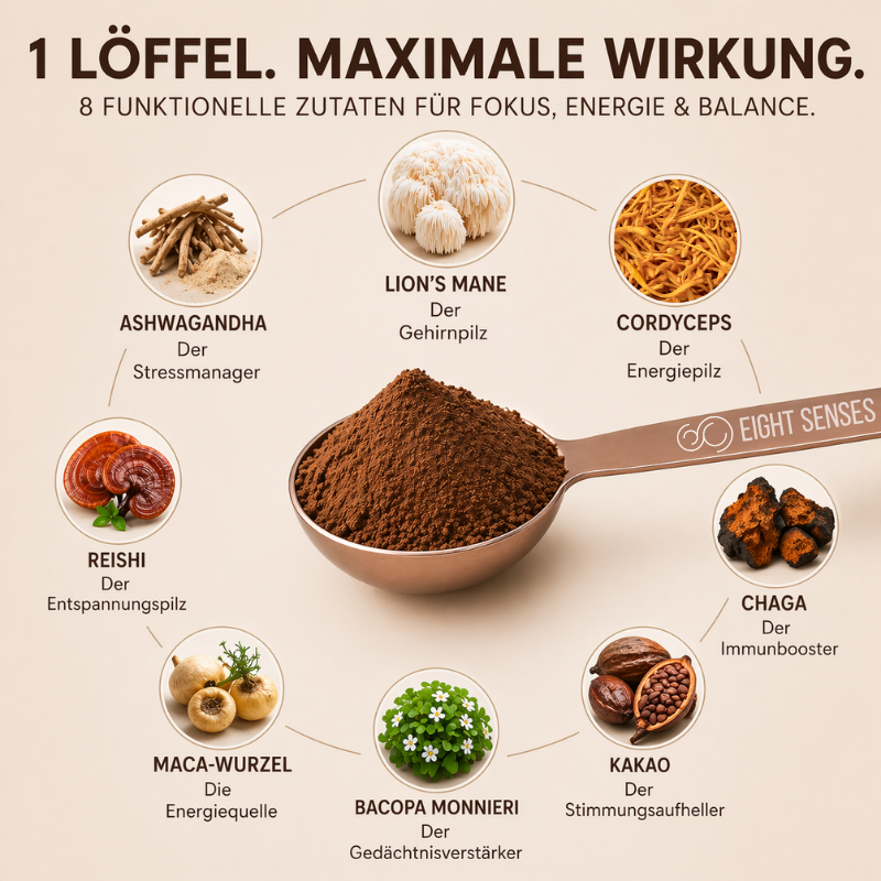Mushroom Cacao