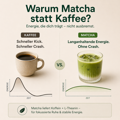 Mushroom Matcha