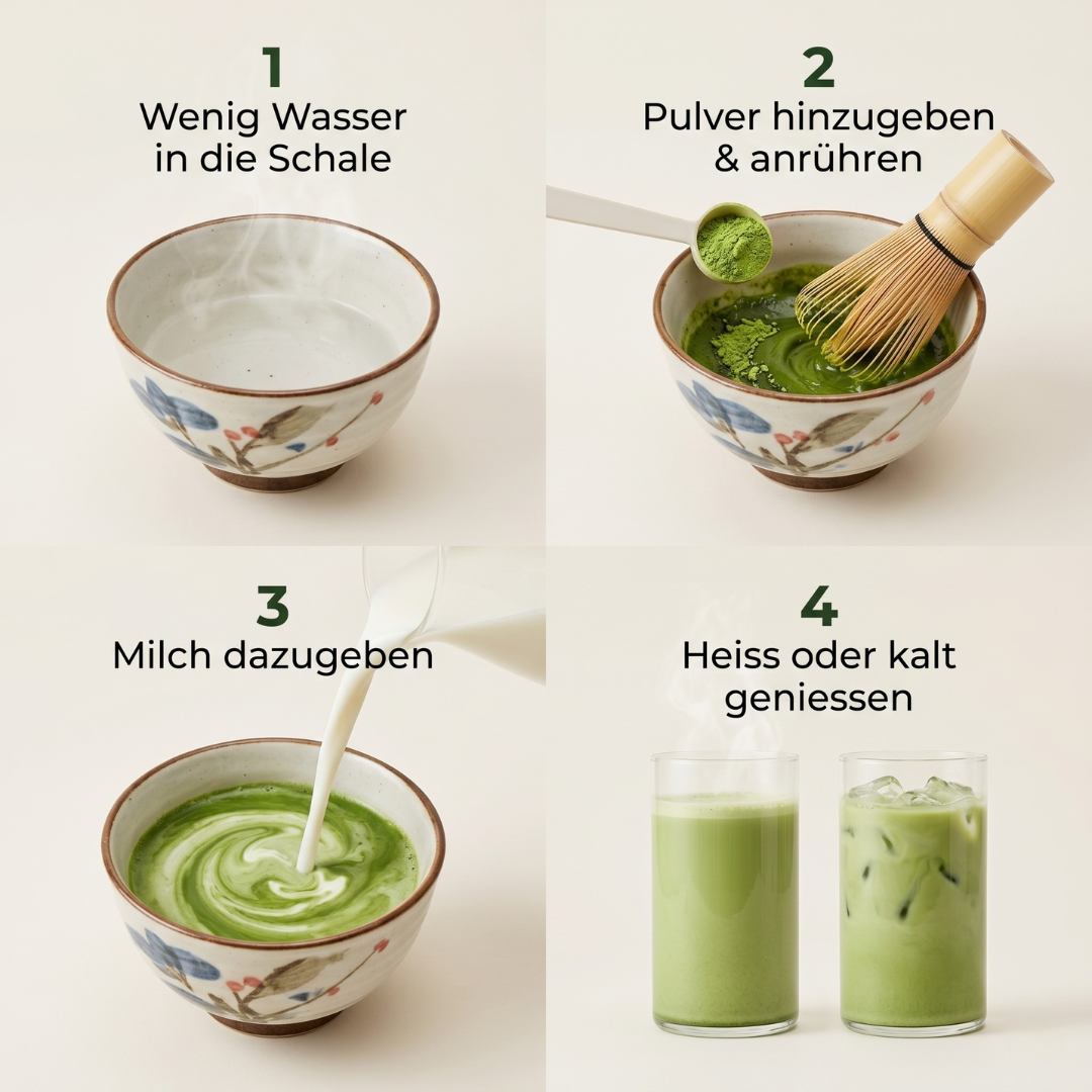 Mushroom Matcha