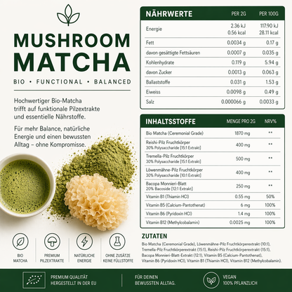 Mushroom Matcha