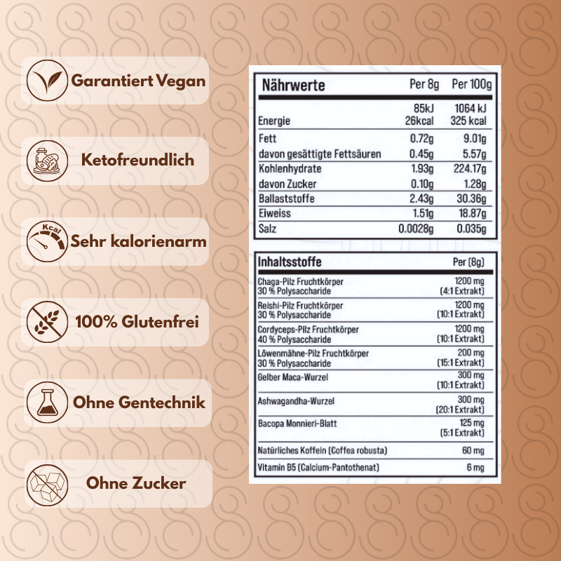 Mushroom Cacao