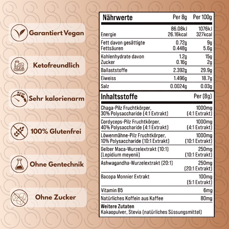 Mushroom Cacao