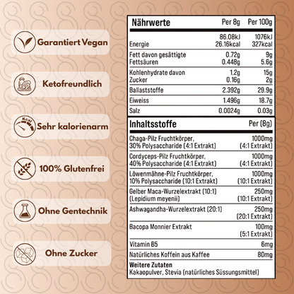 Mushroom Cacao