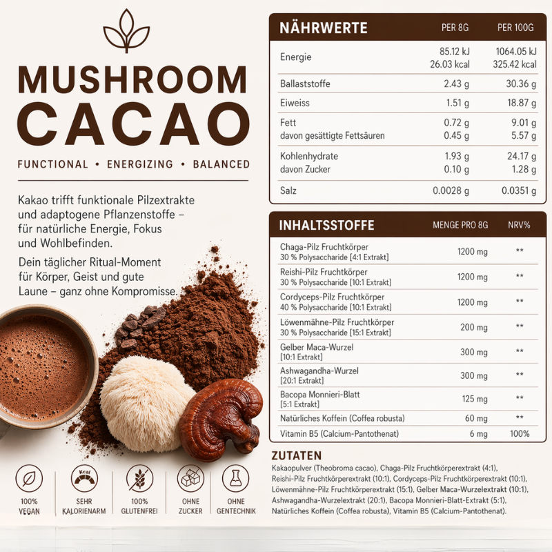 Mushroom Cacao